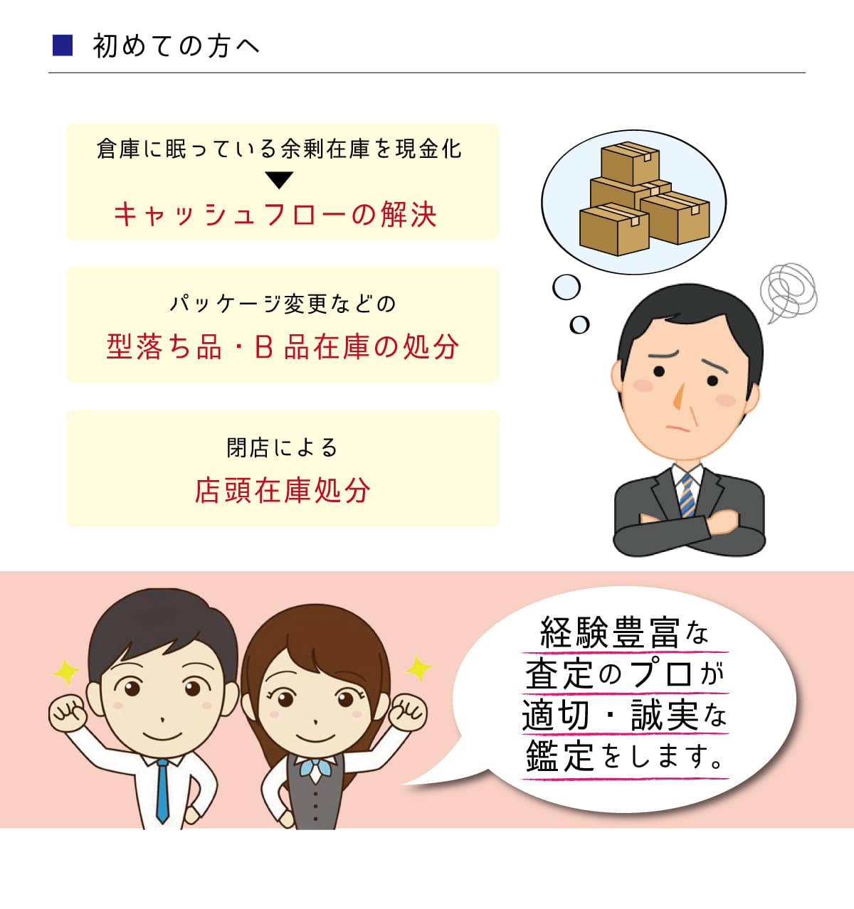 倒産品在庫.余剰在庫.処分.不良在庫.訳有り商品.現金買取.メーカー.ショップ.企業.おもちゃ.ゲーム.家電.日用品.消耗品.雑貨.工具.ギフト.贈答品.骨董品.宮城県.仙台市.仙台在庫処分プロ